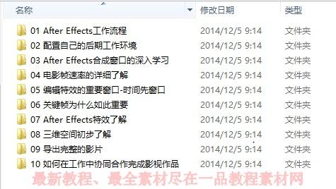 合集,自己看着存吧。+