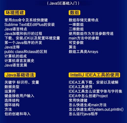 这个教程要收费了?但它的付费会员版,能帮你走完整个流程。+