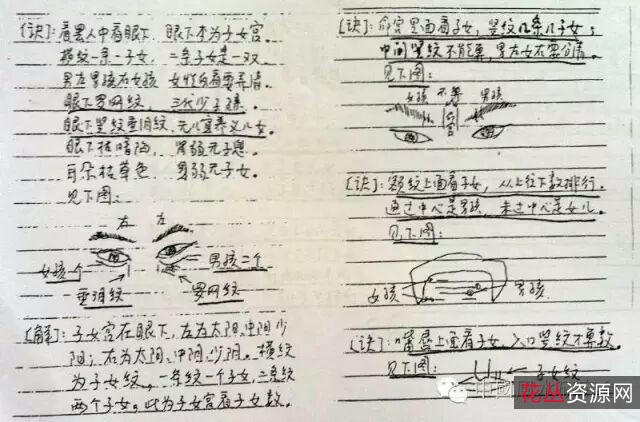 古相法精髓奇书！【管辂神相秘传（珍藏海内秘本）】珍稀相学资料！铸形换骨法秘传！