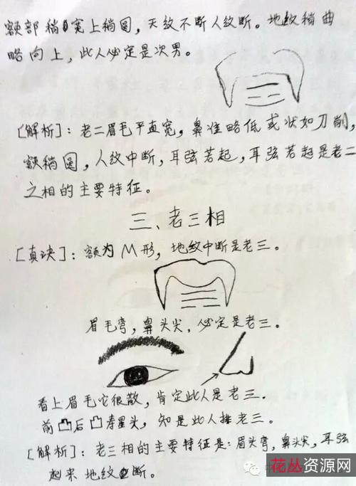 古相法精髓奇书！【管辂神相秘传（珍藏海内秘本）】珍稀相学资料！铸形换骨法秘传！