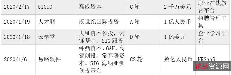 想了解现代中国经济吗?【把脉中国金融走势,提前布局下个风口(套装共25册)】一套书读懂中国经济下半场+!(中国金融四十人论坛书系)