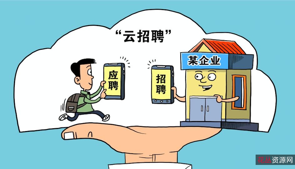 HR实战大礼包实用类(1)—+招聘宝典