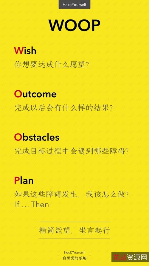GTD+自我管理+时间管理教...忙迷茫懒癌拖延症