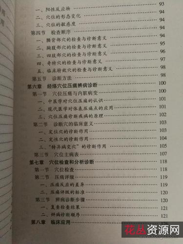 中医、中药、针灸、按摩、气功、养生系列大合集