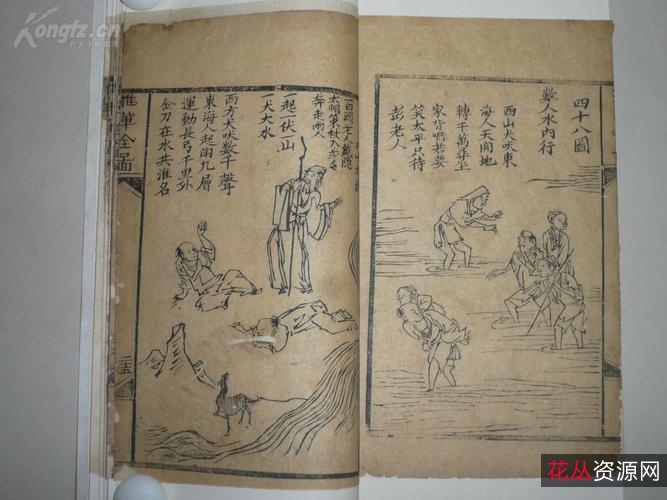 推背图.一册.六十幅.台北博物馆藏.清抄彩绘本