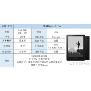 江南25册作品合集，+pdf、epub、mobi+格式电子书