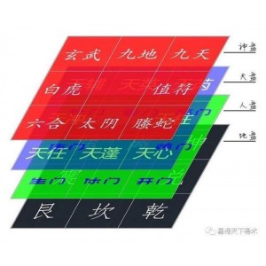 图解奇门遁甲大全（三部全）