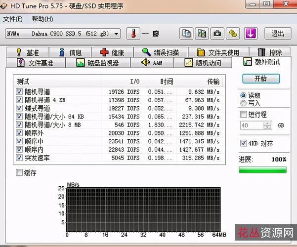 12.23新【硬盘信息检测神器】快速检测电脑硬盘运行情况!如接口、转速、温度、使用时间等!在遇到高温、接触不良时,会发出警报,是电脑硬盘绝佳健康诊断神器!
