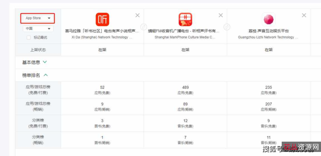 「喜马拉雅听书破解神器」喜马拉雅fm内容全、极方便、不耗流量不花钱、离线也能听歌，让你随时随地，听你想听！