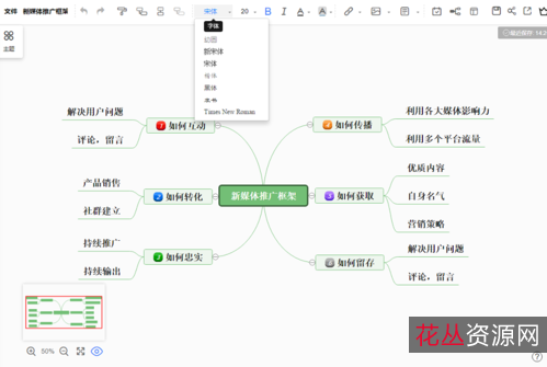 12.17最新【知犀思维导图+】大量经典模板随意复用！所有功能免费，无压力导出！