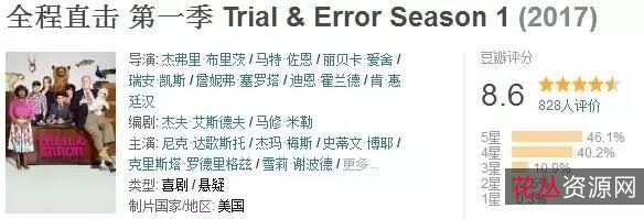 199部精选美剧,9.7T资源包,完整视频格式,观影体验最真实