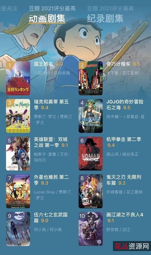 2022年最佳视频播放:一闪一闪亮星星.2022