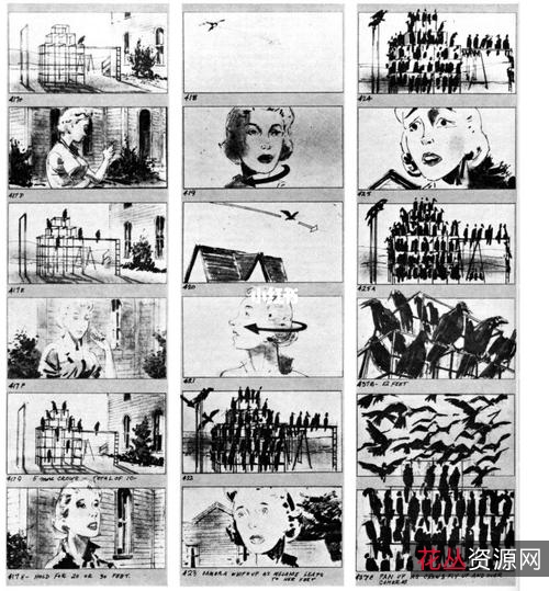 经典犯罪电影《希区柯克》(群鸟15G)1080PBluRayx264FLAC2.0-FGT阿里云盘