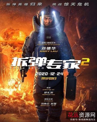 2021年最新电影:极速观看,原画倍速